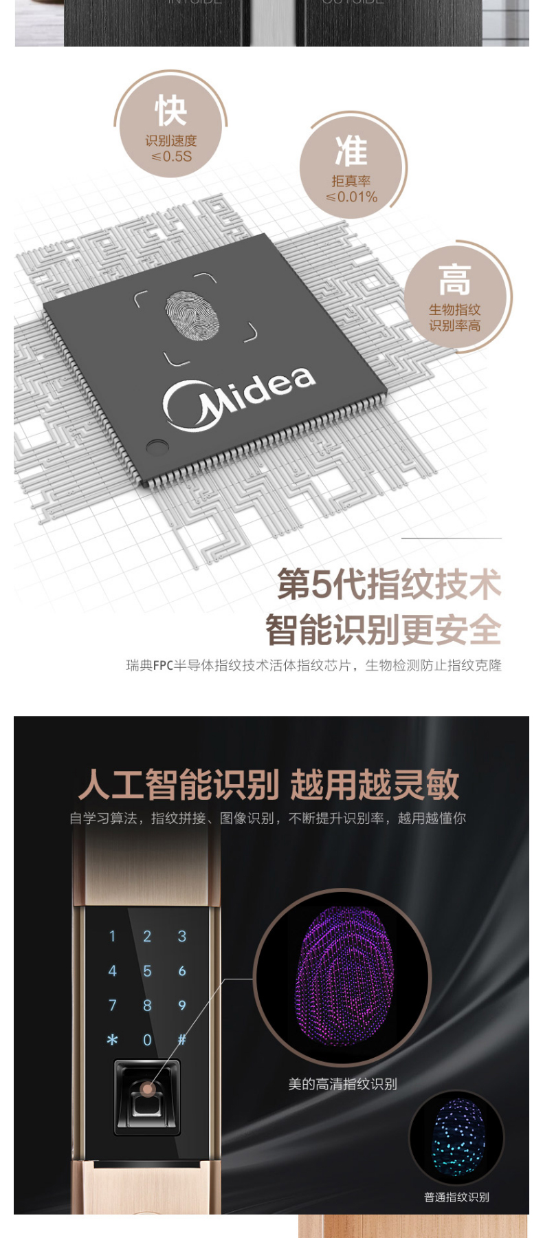 美的 Midea 智能门锁 MOLK-LA012-B N/A  木门 左开 半导体指纹头 联网