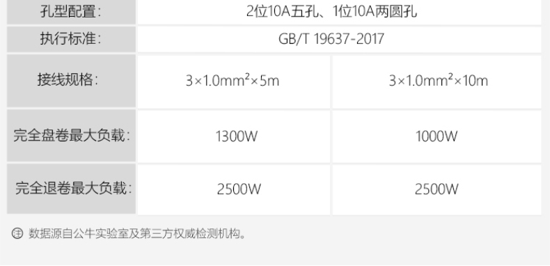 公牛 BULL 新升级工程接线盘/工程卷线盘/过热保护电缆卷盘插座/插排 工程专用 GN-801 3位5米 