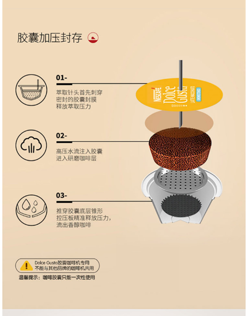 雀巢 Nestle 胶囊咖啡机DG Genio EDG 466 (钢琴黑)