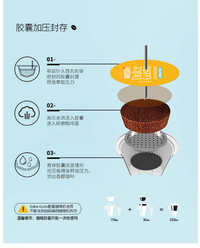 雀巢 Nestle 胶囊咖啡机DG Lumio EDG 325 (白色)