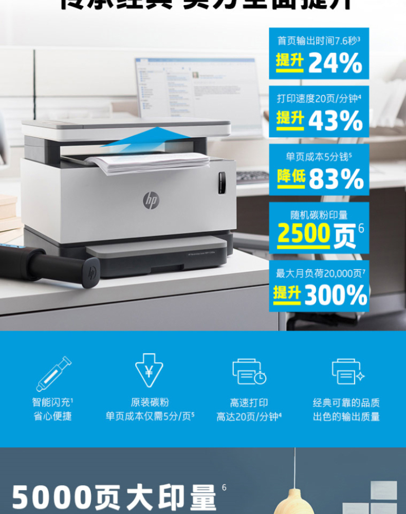 惠普 HP A4黑白智能闪充激光多功能一体机 Laser NS MFP 1005n  (打印 复印 扫描)