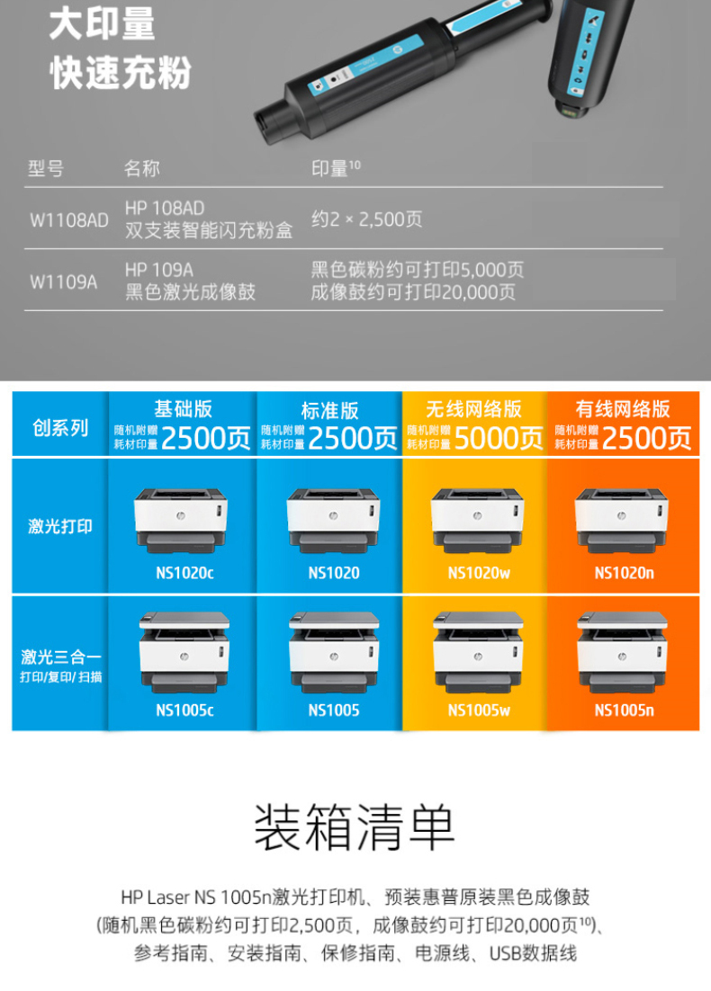 惠普 HP A4黑白智能闪充激光多功能一体机 Laser NS MFP 1005n  (打印 复印 扫描)