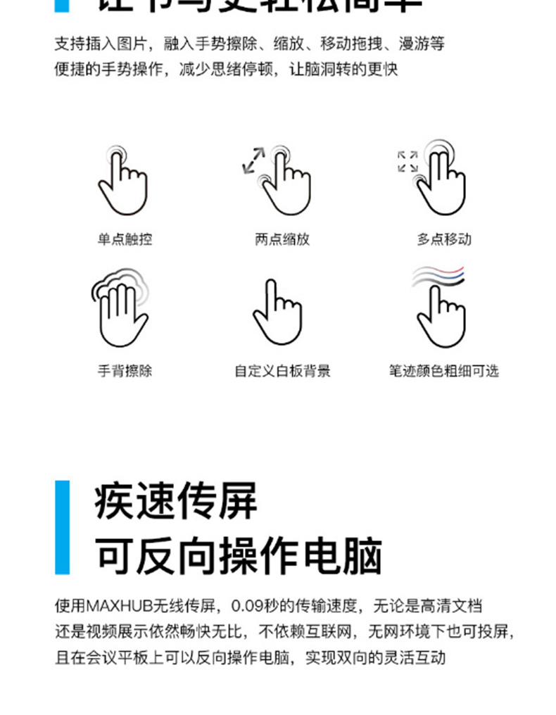 MAXHUB V5 经典版 55英寸 智能会议平板/交互式电子白板 CA55CA 纯安卓版SA08  +无线传屏+智能笔