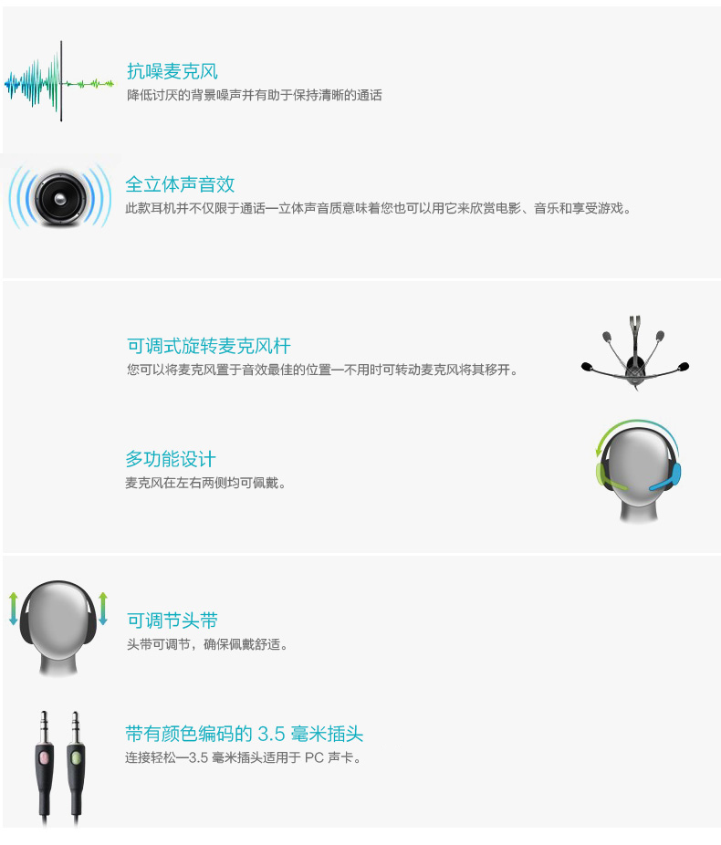 罗技 Logitech 立体声耳麦 H110 