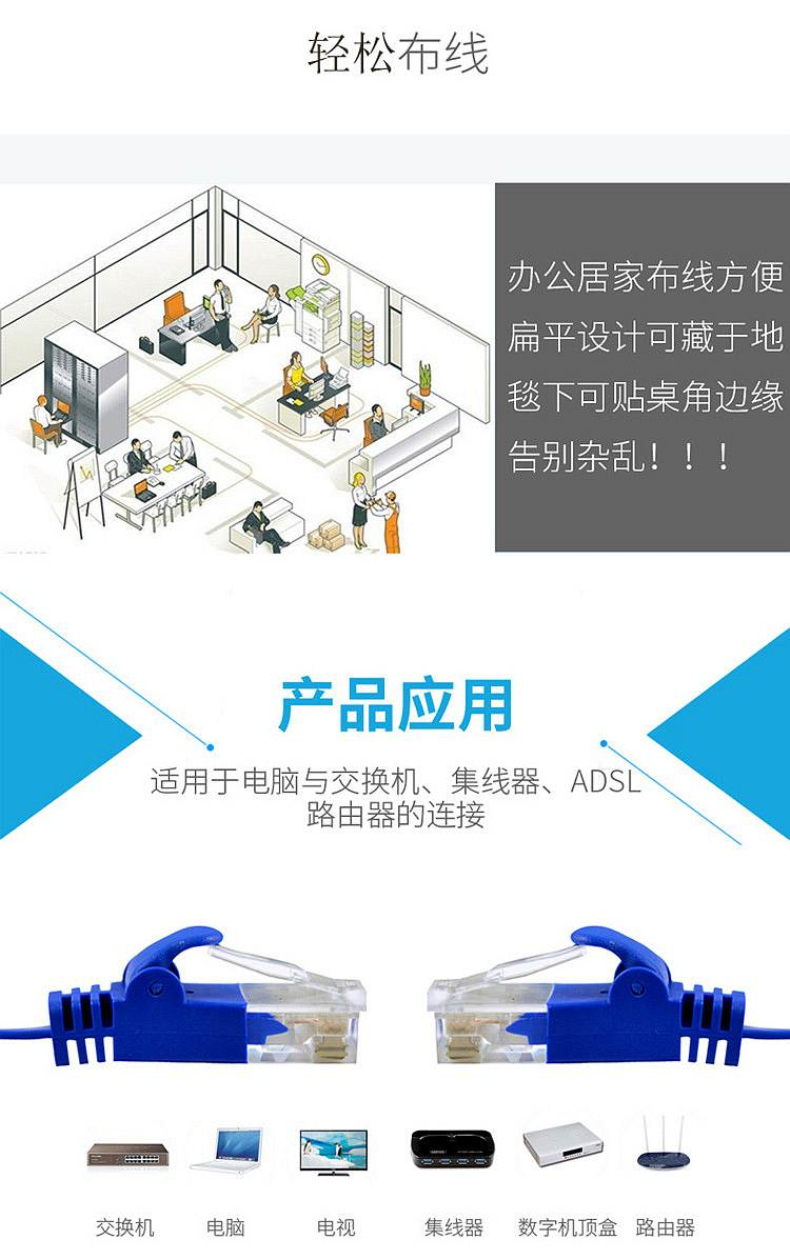 酷比客 L-CUBIC 超五类百兆网线 扁线 LCLN5ESBBK-2M 2米 (黑色)