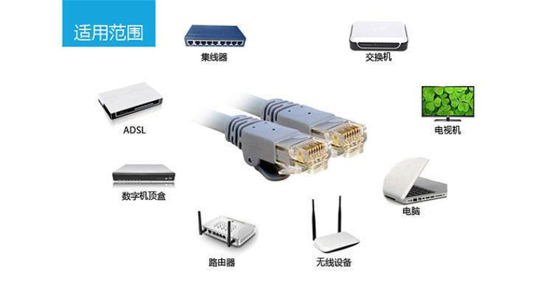 酷比客 L-CUBIC 超六类万兆网线 圆线 LCLN6ARRBE-15M 15米 (灰色)