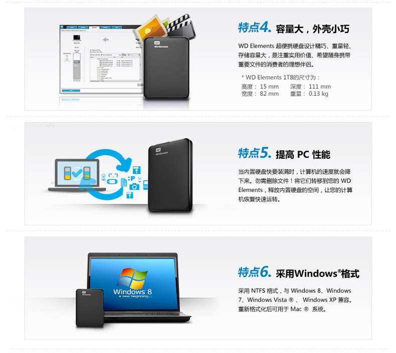 西部数据 WD 移动硬盘 Elements WDBUZG0010BBK 1TB (黑色) 新元素系列 2.5英寸 USB3.0