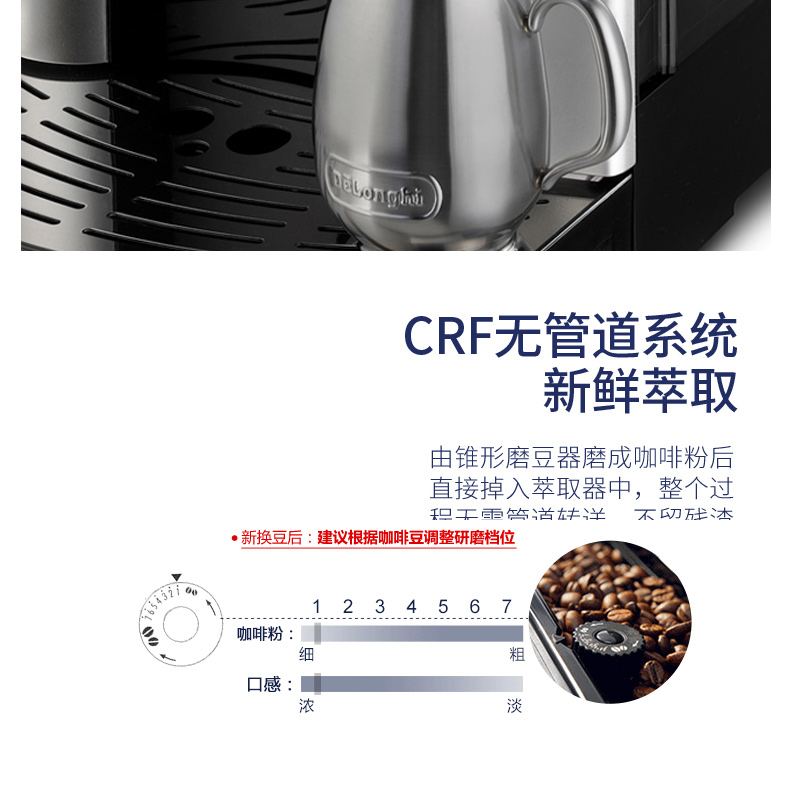 德龙 DeLonghi 咖啡机 ESAM2200 EX-1 全自动 