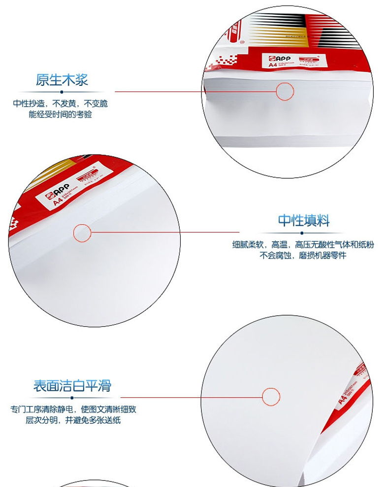 经典小钢炮 复印纸 A3 80g  500张/包 5包/箱