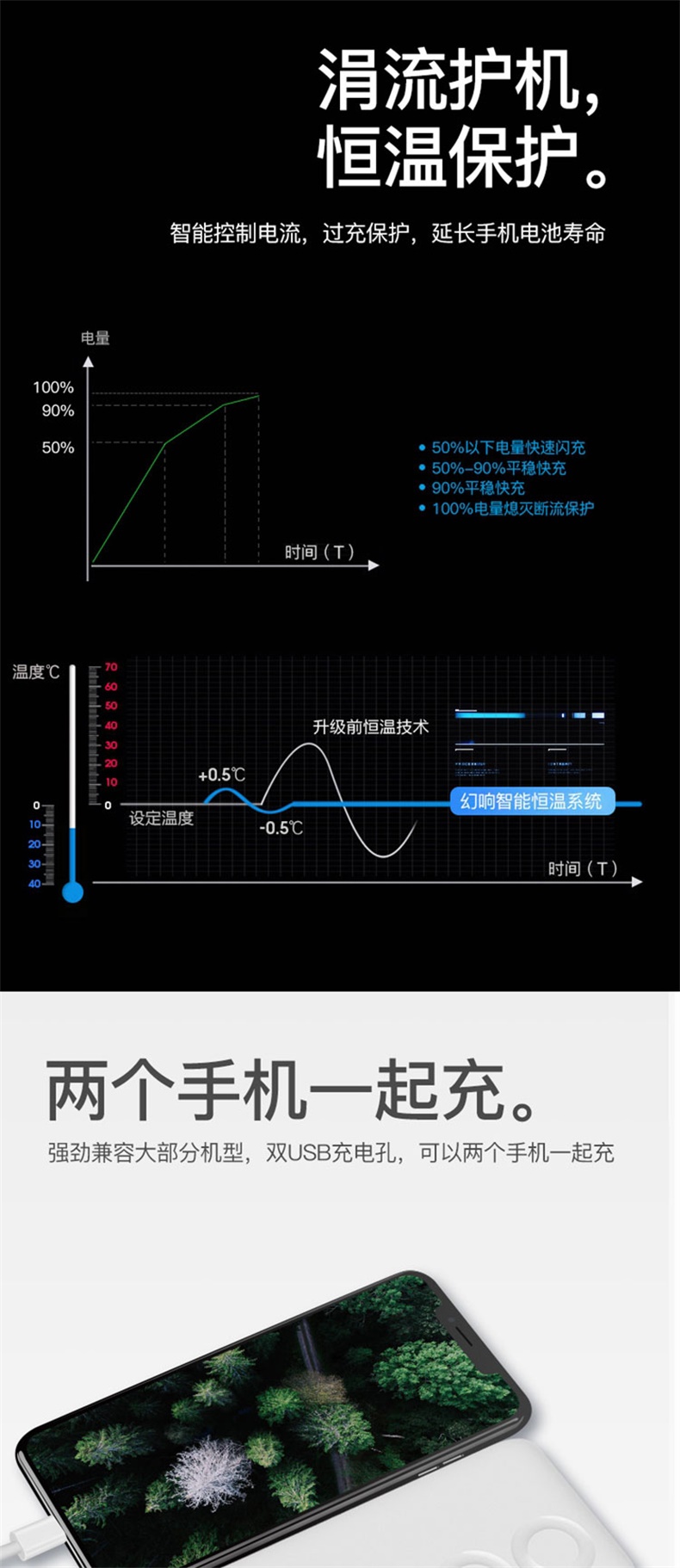 幻响 移动电源 刀锋7P  1万毫安