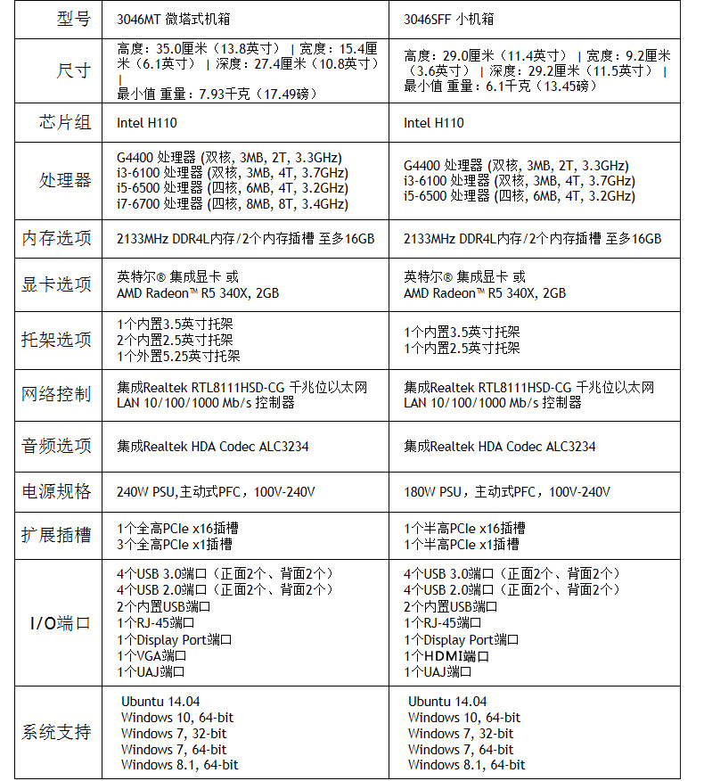 戴尔 DELL 商用台式电脑主机 V3660-R24N8B (黑色) I5 6400 4G 1T+128G SSD DVDRW 集成 WIN10 wi-fi 蓝牙 三年上门 硬盘保留服务