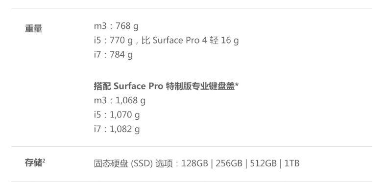 微软 Microsoft 平板电脑 New Surface Pro 5 (黑色) i5 8G内存 256G存储 官方标配+原装键盘