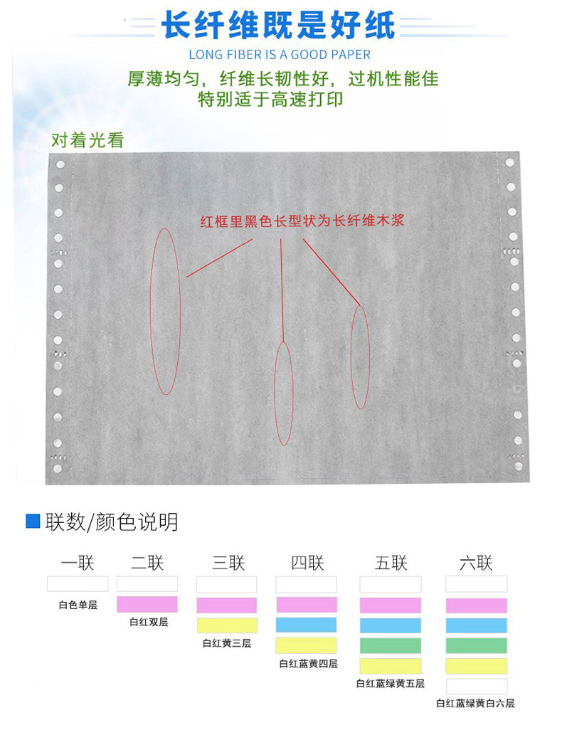 精选 电脑打印纸 241-3 (白色) 1000张/箱