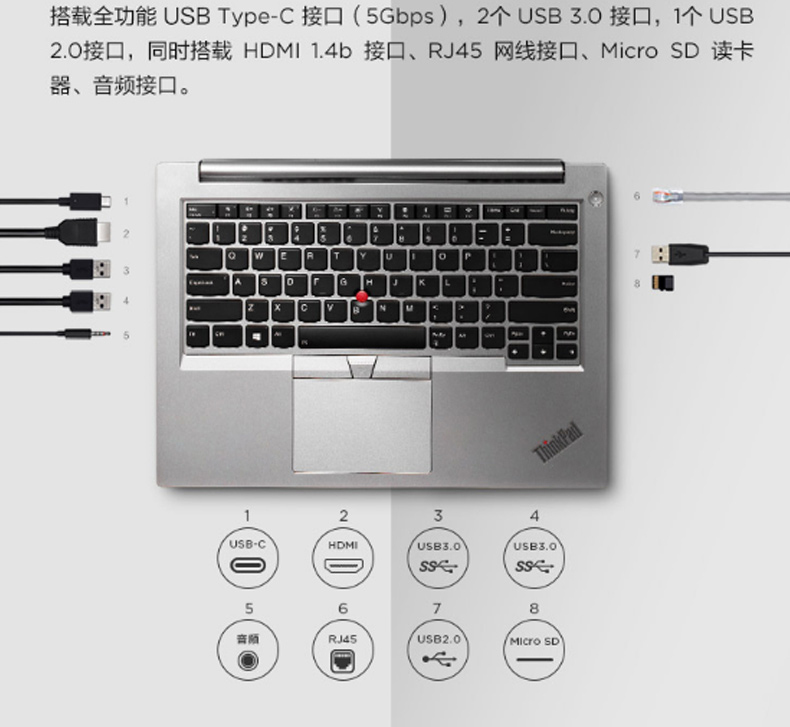 联想 lenovo 笔记本电脑 翼480(1ACD) (冰原银) 14英寸轻薄窄边框笔记本电脑 i7-8550U 8G 128GSSD+1T 2G独显 FHD