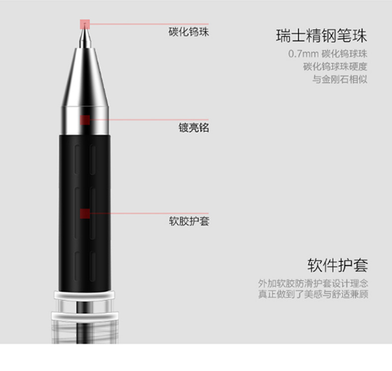 得力 deli 中性笔 S20 0.7mm  12支/盒