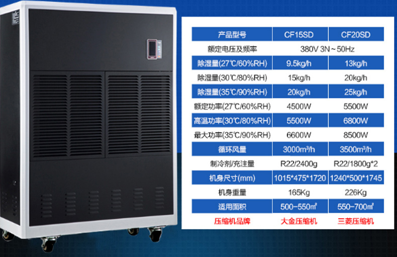 百奥 除湿机 CF20SD 1240*500*1745mm 额定功率 5500W 使用面积 500-700㎡