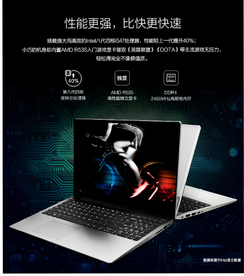 联想 lenovo 笔记本电脑 小新潮7000 (银色) i7八代四核 i7-8550U 8G内存 128G固态+2TB R535 2G独显 win10