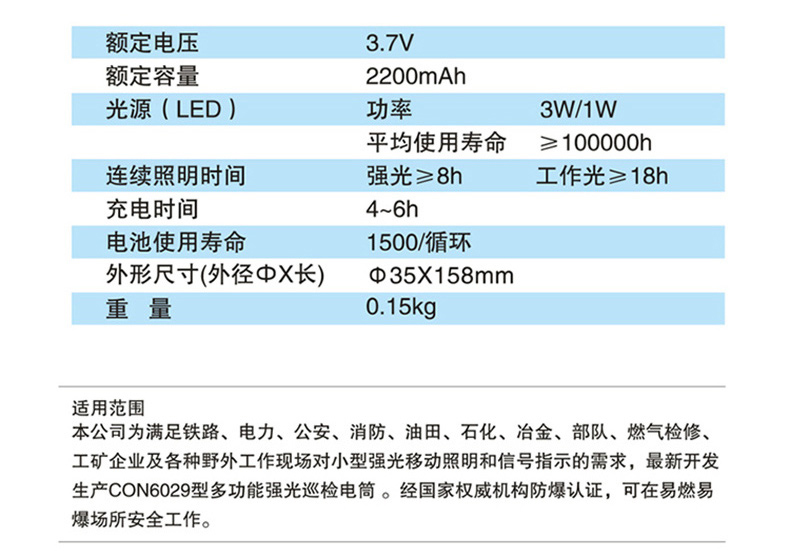 正辉 多功能强光巡检电筒 ZH-CON6029 (黑色)