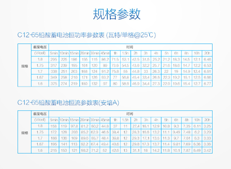 山特 SANTAK 蓄电池 12V65AH (黑色) UPS电源电池铅酸免维护