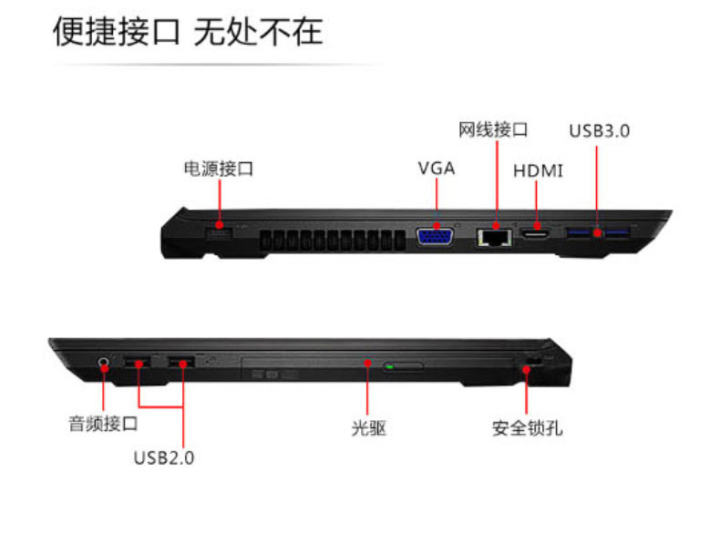 联想 lenovo 商用办公笔记本电脑 昭阳E52-80 (黑色) (I7-7500U/8G/256G/RAMBO/2G/W10/FHD三年保)