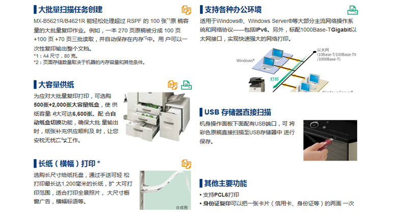 夏普 SHARP 复印机打印机 MX-B5621 