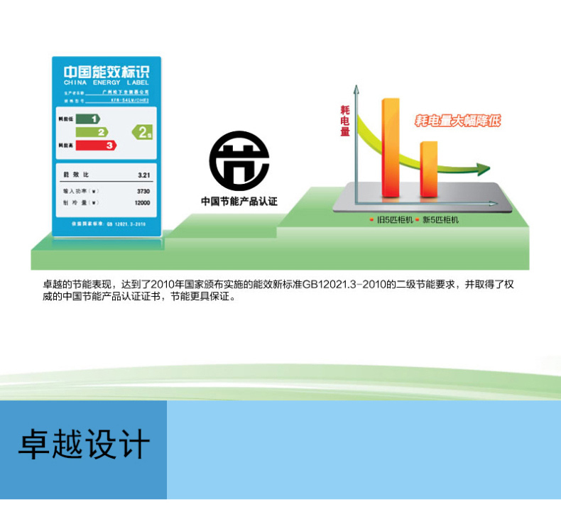 松下 Panasonic 5匹三相单冷空调柜机 CS-HC45FY01/CU-HC45FY01 二级能效