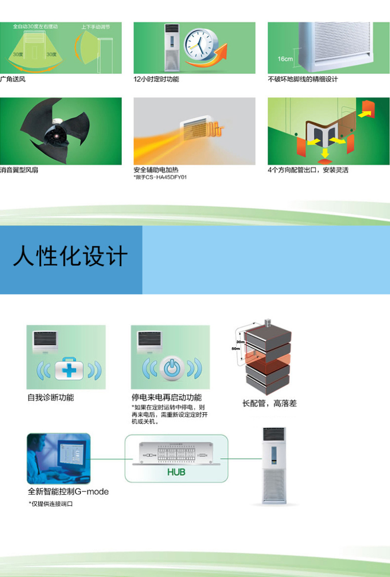 松下 Panasonic 5匹三相单冷空调柜机 CS-HC45FY01/CU-HC45FY01 二级能效