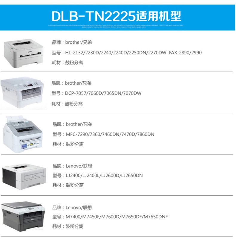 得力 deli 激光打印硒鼓碳粉盒 DLB-TN2225 (黑色) (大容量)
