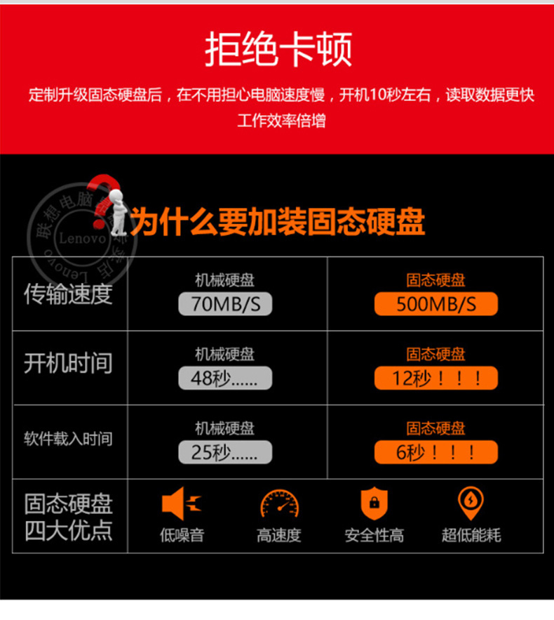 联想 lenovo 一体式电脑 AIO 520S-23I5 I5-7200U/8G/256SSD/无线网卡/蓝牙/KM5922无线键鼠/无光驱/23.0/银色 