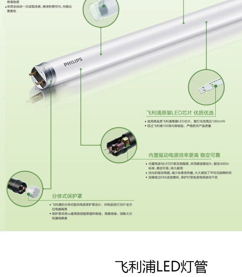 飞利浦 PHILIPS LED灯管 T8-8W（白光） 0.6米8W白光6500K 单端进电【标准版】