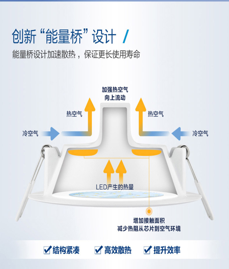 飞利浦 PHILIPS LED筒灯 中性光4000K 开孔120-130mm