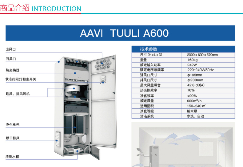 雅威 新风空气净化器 TUULI A600 2000*630*670mm  适用面积100-300平方米