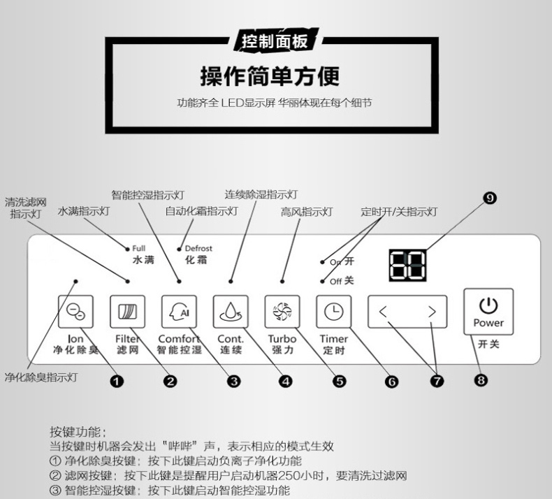 活仕 除湿机 WDF55DE 55升 