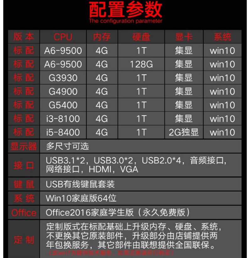 联想 lenovo 台式电脑 510-15 I3-8100 4G 1T 集显 21.5寸