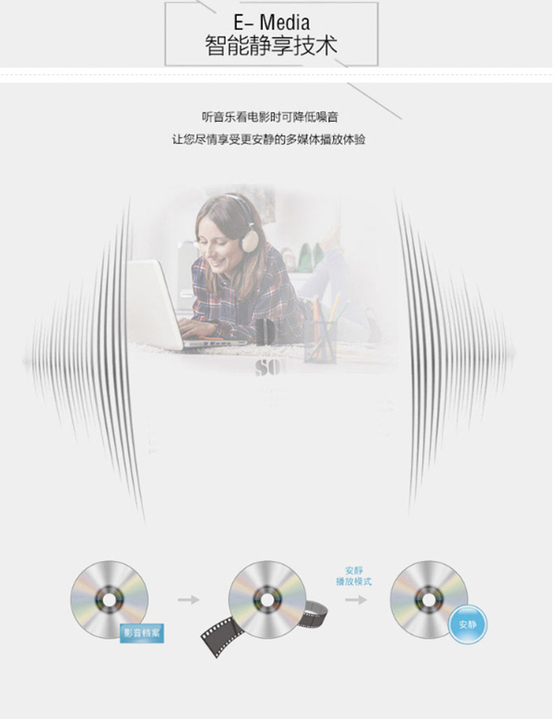 华硕 ASUS DVD光驱 SDR-08B1-U (黑色)