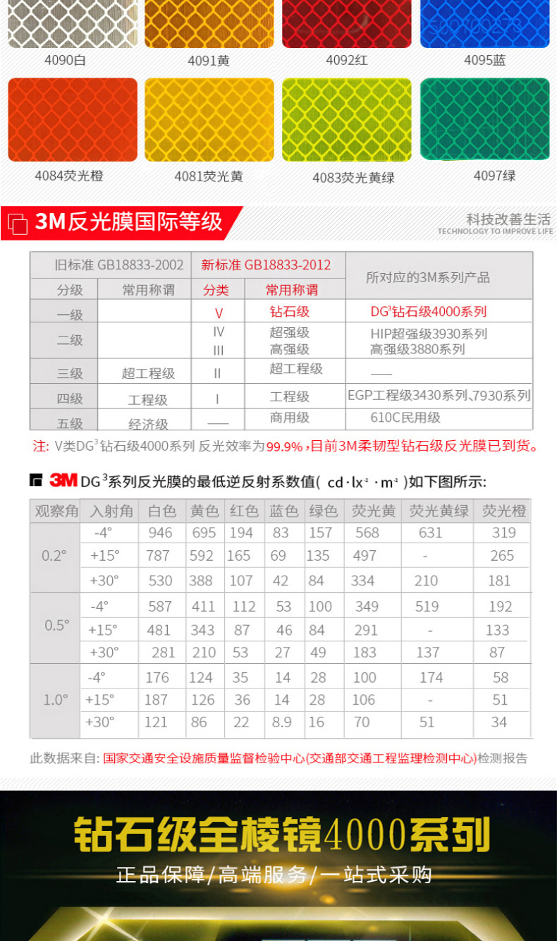 3M 反光膜 4084（荧光橙） 1.219m*45.72m 全棱镜钻石级