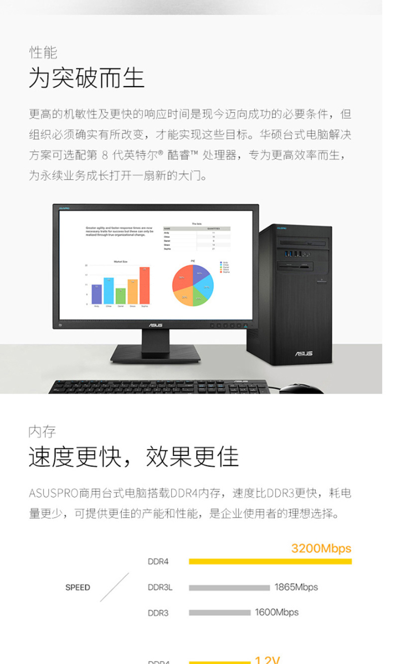 华硕 ASUS 台式电脑 VP228DE (黑色) 台式电脑D640MB-I5F00019 21.5英寸(I5 8400 8G 128+1T DVDRW)