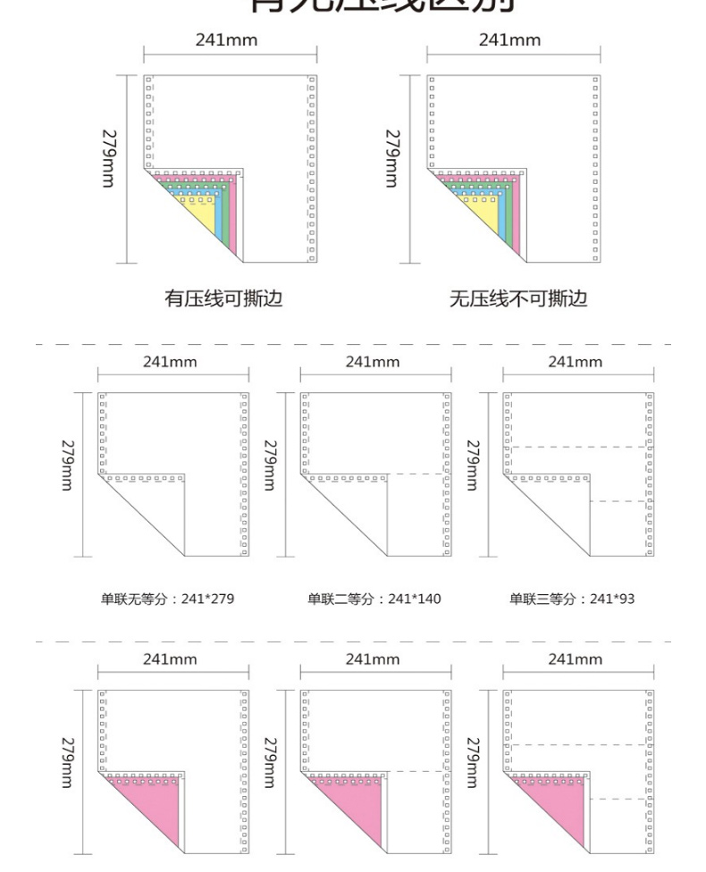 未来世界 SUPERSMOOTH 打印纸 241一联整张可撕边  1000张/箱