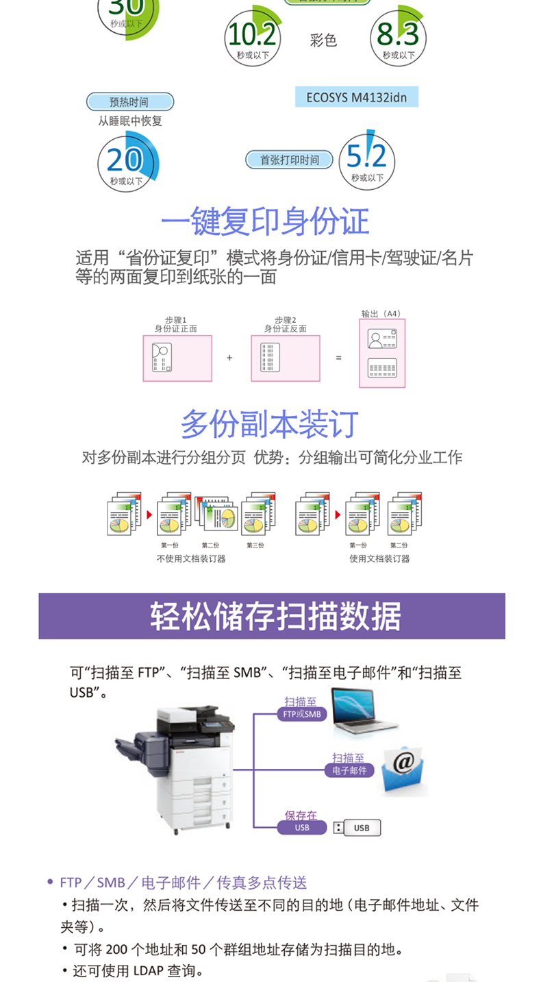 京瓷 Kyocera A3黑白多功能数码复合机 M4125idn  标配含输稿器(免费上门安装+保修)