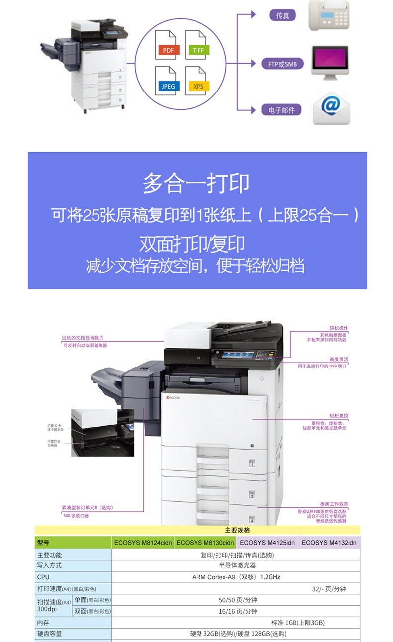 京瓷 Kyocera A3黑白多功能数码复合机 M4125idn  标配含输稿器(免费上门安装+保修)