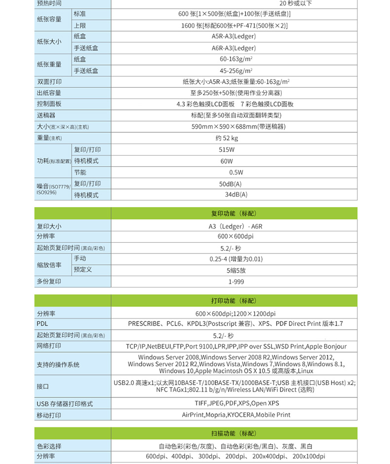 京瓷 Kyocera A3黑白多功能数码复合机 M4125idn  标配含输稿器(免费上门安装+保修)