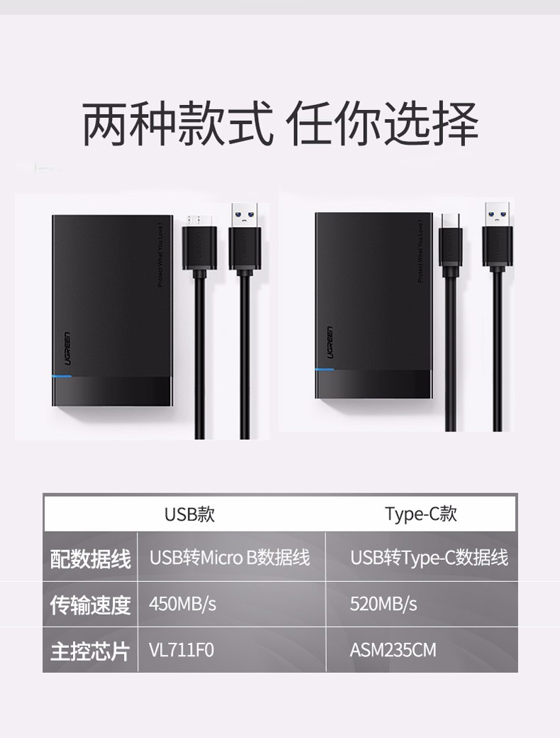 绿联 UGREEN 移动硬盘盒 US221 2.5英寸 (黑色) 外部接口USB3.0，内部接口SATA接口,Type-C+USB转Type-C二合一款