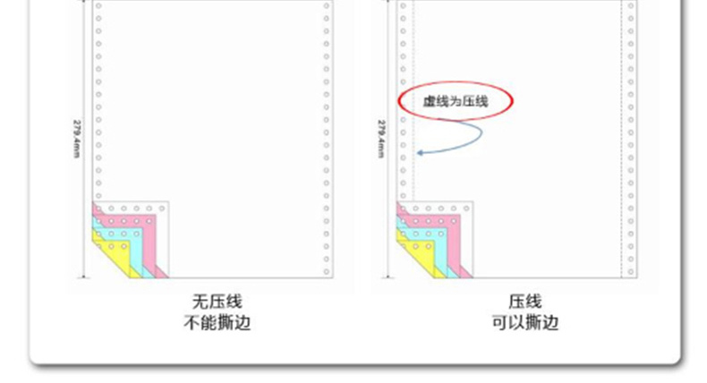 绿天章 三联整张打印纸 241-3 80列 不撕边 (全白) 1000页/箱 针式电脑打印纸