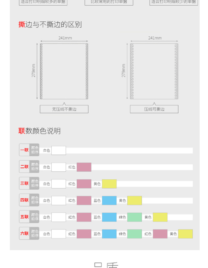 绿天章 三联三等分打印纸 241-3-1 80列 撕边 (白红黄) 1000页/箱 彩色针式电脑打印纸