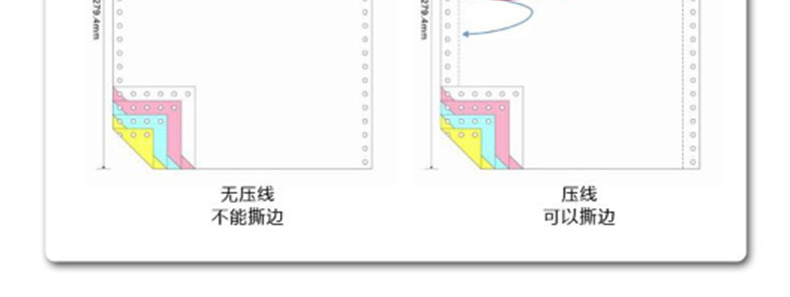 绿天章 三联三等分打印纸 241-3-1 80列 不撕边 (白红黄) 1000页/箱 彩色针式电脑打印纸