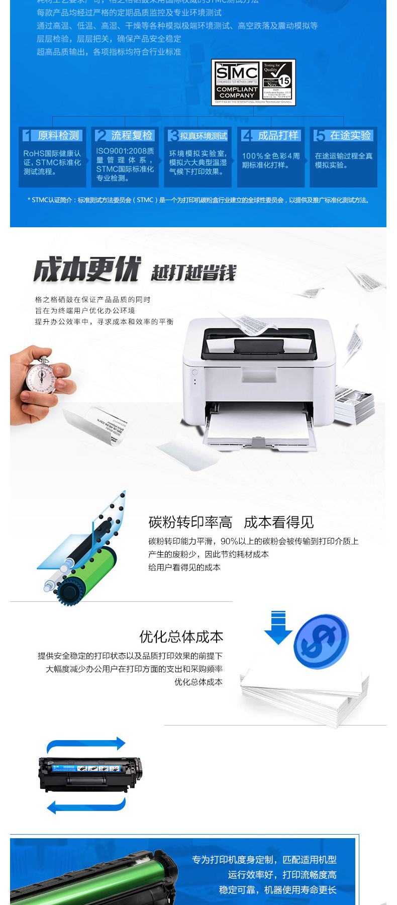 格之格 Gu0026G 兼容硒鼓 NT-CH400M 页产量(5%)6000 (红色) 适用于 HP Laserjet Pro M551nwdn