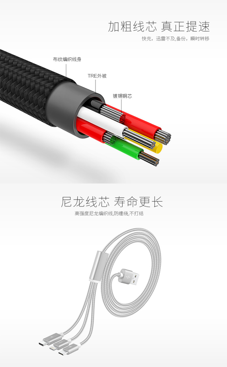 幻响 新旅行套装  MLC三合一数据线+电源适配器