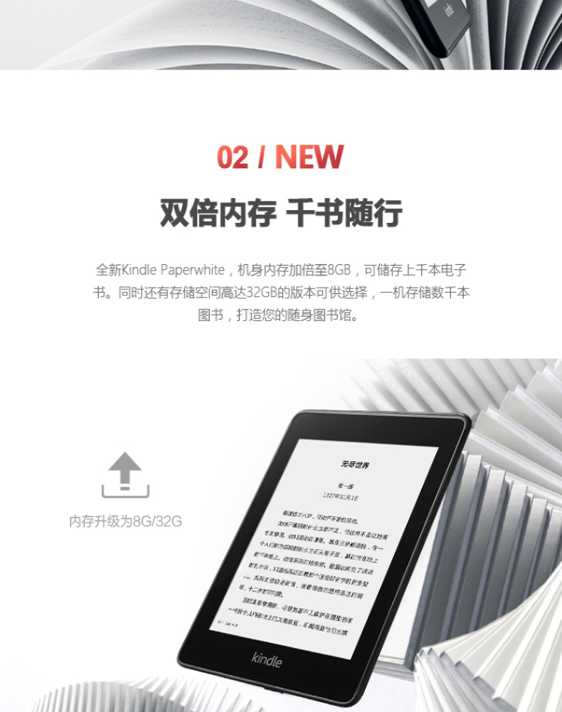 Kindle 电子书阅读器 paperwhite4 116*82*167mm  电子书阅读器x1