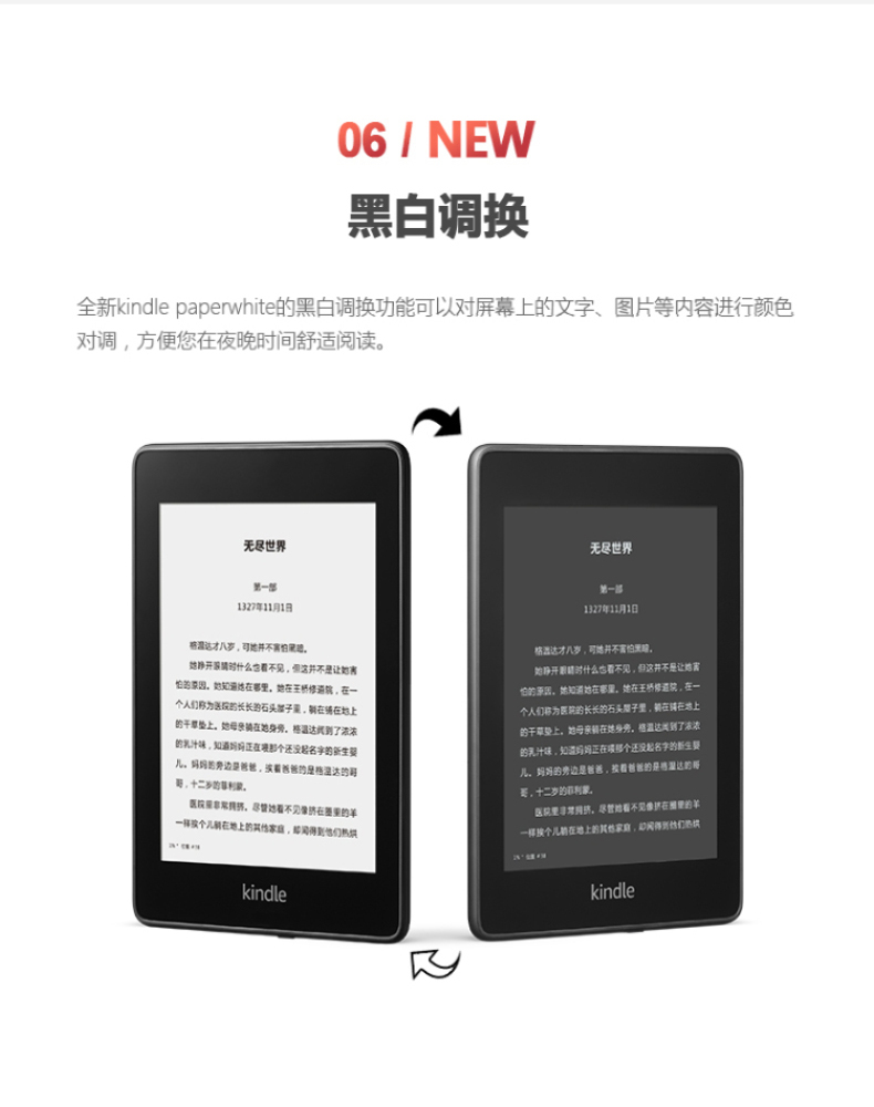 Kindle 电子书阅读器 paperwhite4 116*82*167mm  电子书阅读器x1