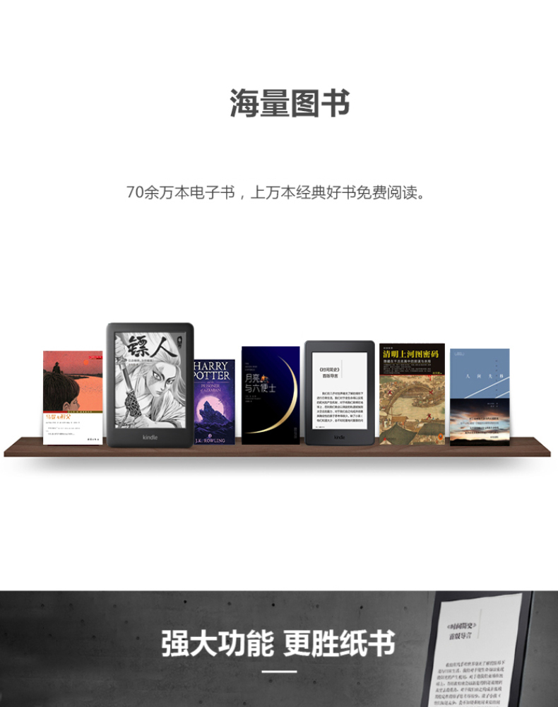 Kindle 电子书阅读器 paperwhite4 116*82*167mm  电子书阅读器x1